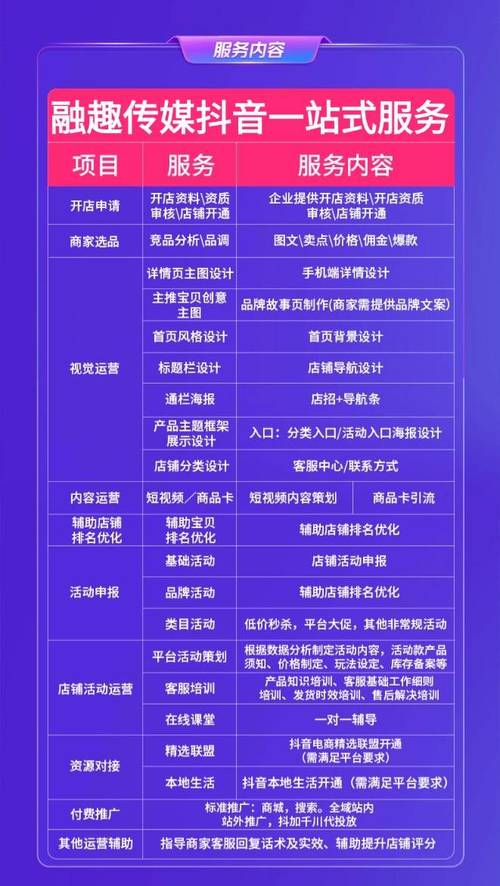 代运营公司如何助力品牌增长？200+城市覆盖+场景化投放，单场曝光突破50万
