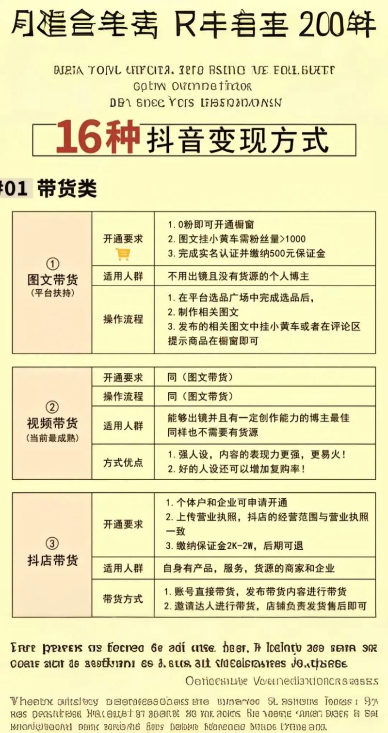 快手变现双路径：短期网红带货 vs 长期自建养粉，商家如何布局？