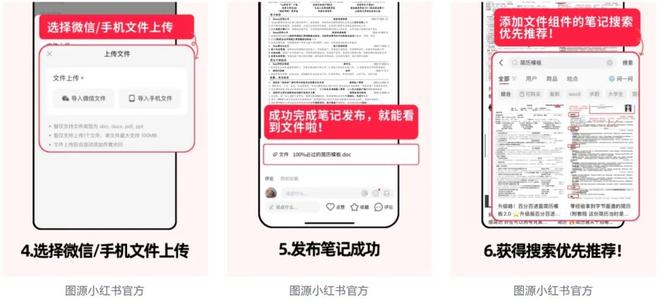 小红书带货排名_小红书笔记文件下载_小红书笔记嵌入文件功能