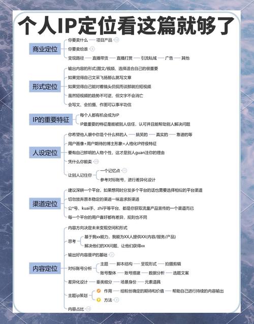 小红书带货全攻略：精准定位、内容策划与选品逻辑，构建信任的关键步骤