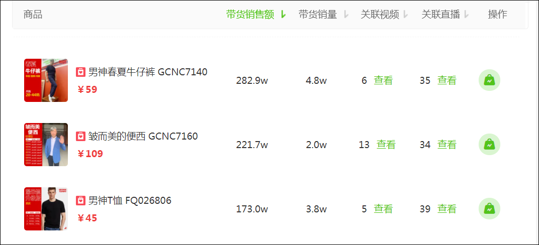 工厂老板抖音直播带货_抖音如何能带货_霞湖世家工厂自播案例