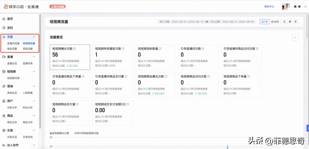快手货源视频在哪里找_快手小店短视频中心_快手pc端直播切片