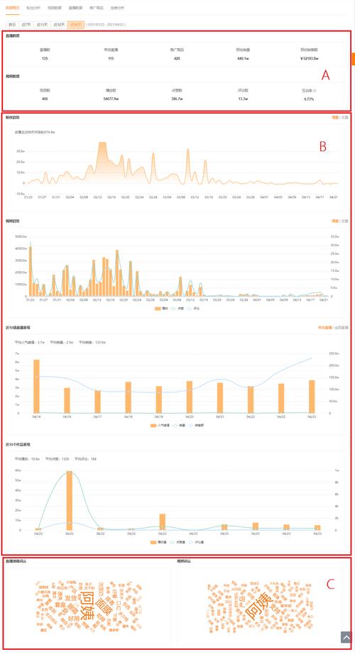 快手货源视频在哪里找_快手pc端直播切片_快手小店短视频中心