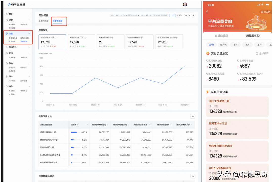 快手小店短视频中心_快手货源视频在哪里找_快手pc端直播切片
