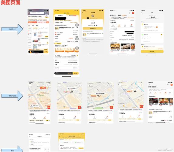 入驻达人外卖淘宝美团好做吗_达人入驻是什么意思_淘宝达人怎么入驻美团外卖