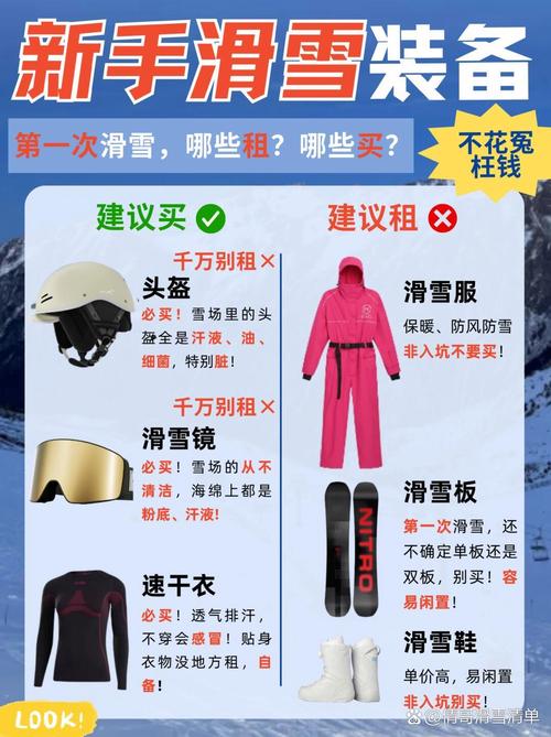 直播带货团队高效协作指南：如何抓住流感防护与冬季运动两大爆单机遇？