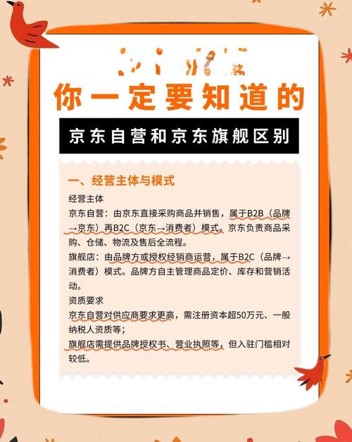 京东达人号直播投流_京东自营旗舰店 官方旗舰店 购物选择