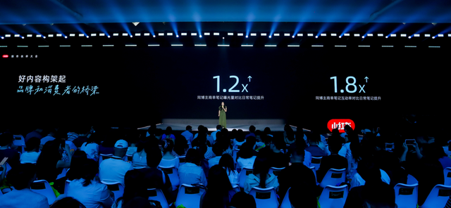 小红书买手橱窗扶持政策_小红书任务佣金群_小红书创作伙伴大会