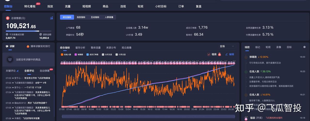 快手数据查询平台：赋能主播精准带货，从手机壳到羽绒服的商业洞察