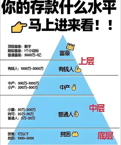 京东达人收入揭秘：月入十万与千元并存，金字塔结构凸显行业竞争