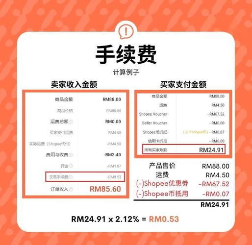 快手平台带货抽成规则解析：如何关闭售卖功能，掌握收入主动权？