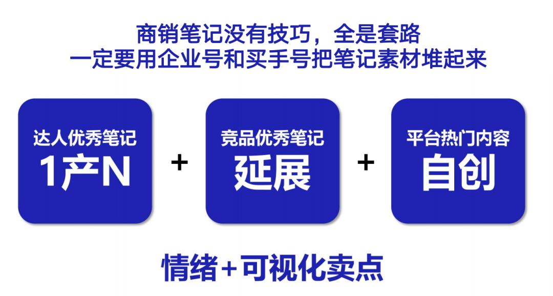 小红书带货笔记优势分析_小红书直播带货怎么做的_小红书笔记带货现状与潜力
