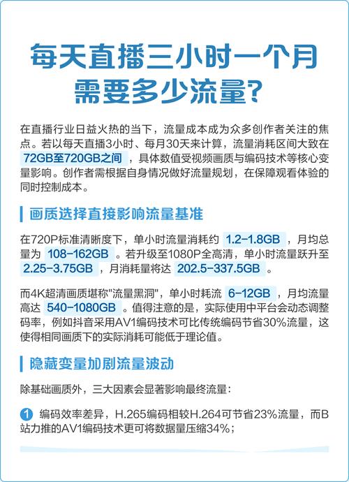500人直播间流量多少钱？剖析显性与隐性成本，不止广告费