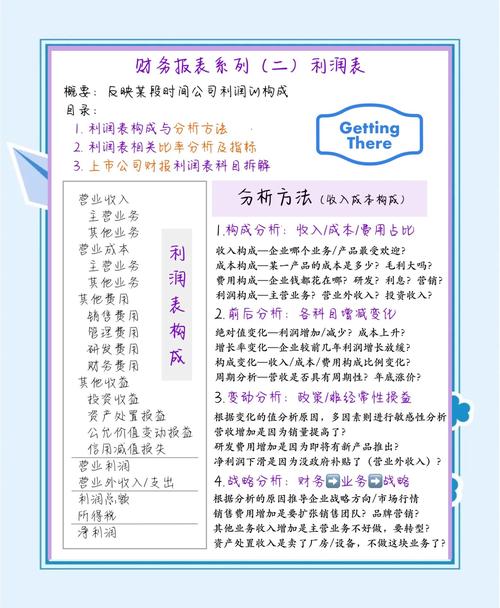 小红书直播抽成详解：商家必看的成本构成与避坑指南，精准规划利润