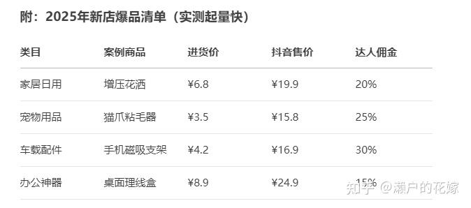 小白首月爆单5W+_抖音小店0元入驻_抖音怎么卖东西赚钱