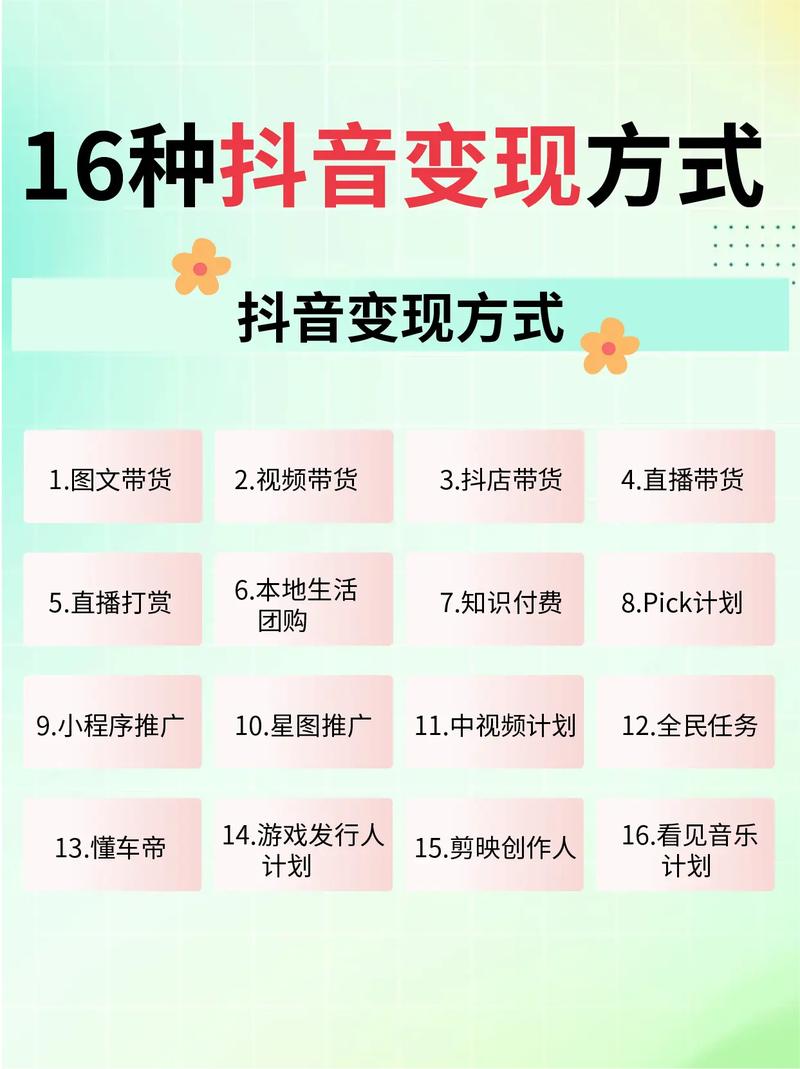 抖音卖货如何引流推流？这4个高效方法，助你快速涨粉变现