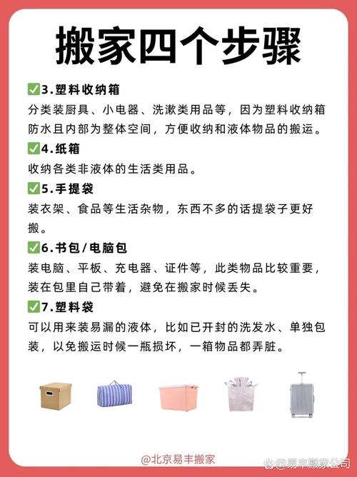 京东达人搬运货物视频揭秘：原创拍摄技巧与避坑指南