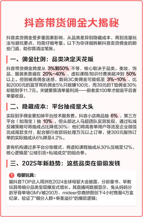 抖音直播带货平台到底怎么收费?广告和佣金两大成本详解