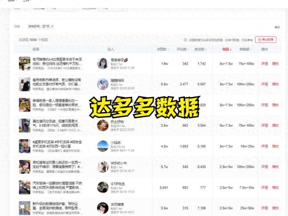 抖音带货开通条件_抖音带货橱窗怎么开通_抖音短视频带货条件
