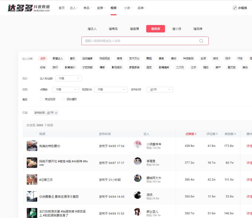 抖音带货条件_抖音带货开通条件_抖音带货橱窗怎么开通