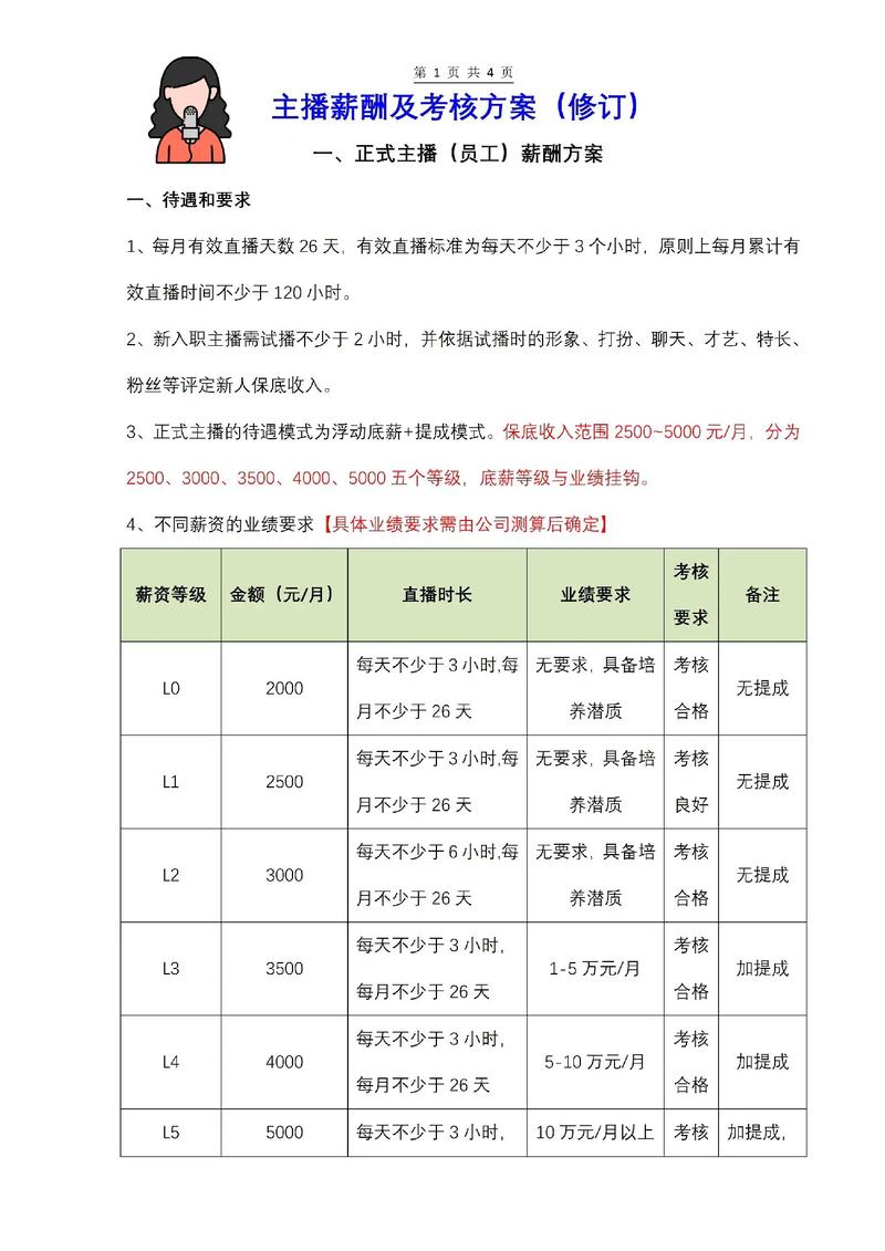 现在淘宝带货佣金一般多少？新老主播提成比例大揭秘