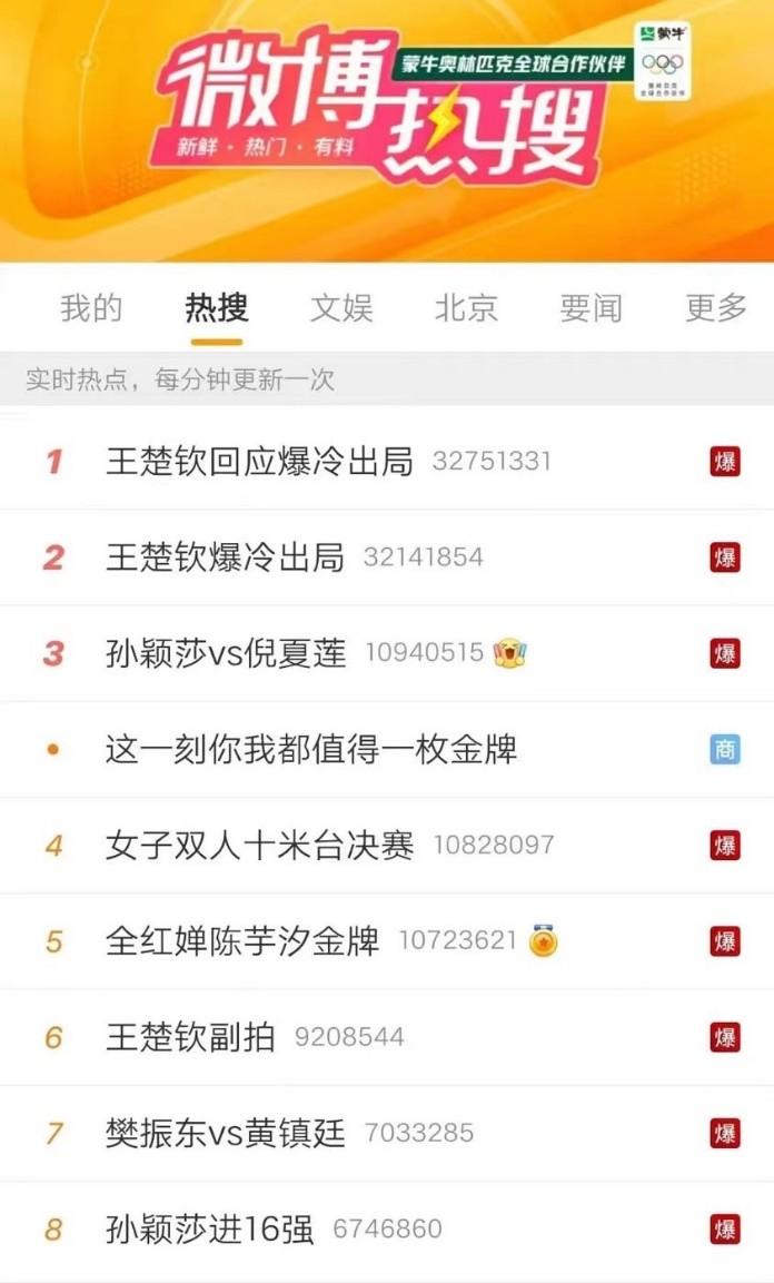 淘宝热搜公布2024奥运带货榜，全红婵等冠军同款引爆搜索热