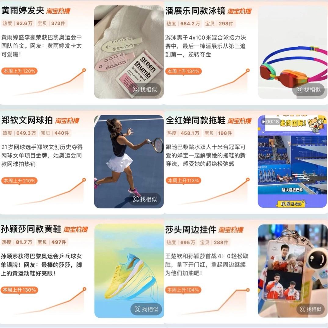 奥运冠军带货力榜_淘宝带货数据查询平台官网_奥运同款淘宝热搜