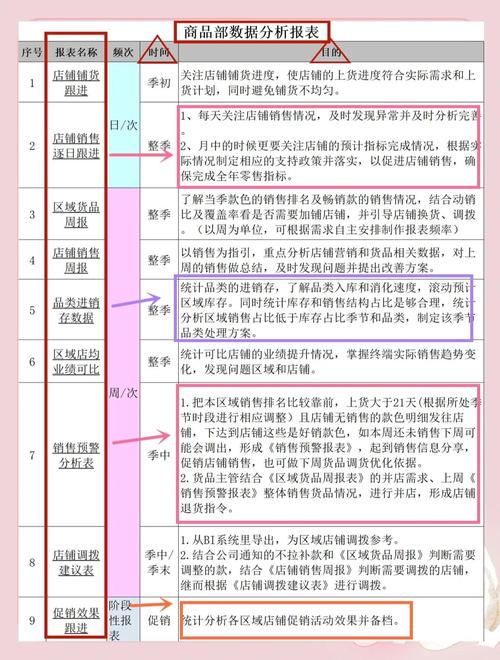 淘宝带货榜单数据解读指南，核心指标与热门案例分析全攻略
