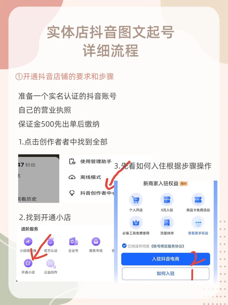 抖音带货新手入门指南：从0到1的四个关键步骤，告别盲目开播