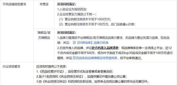 抖音开橱窗怎么开视频？处方药销售开放，这些限制要知道