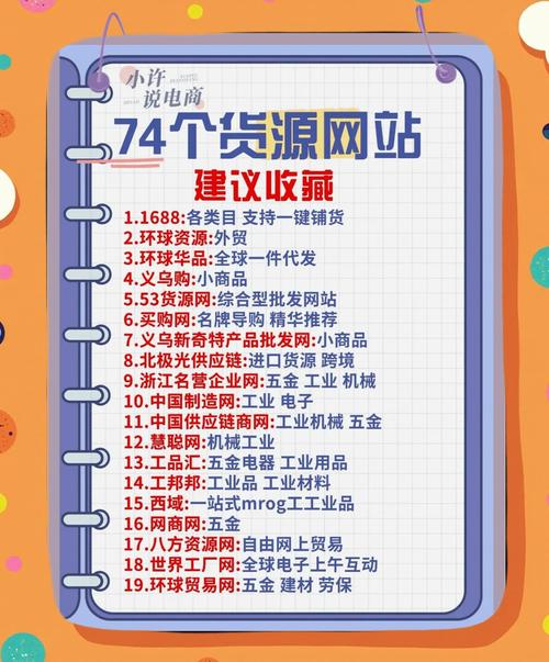 新人淘宝带货货源去哪找？1688、产业带等5大靠谱渠道盘点