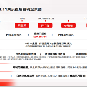 京东达人搞不定售后?速看联系客服介入的正确路径