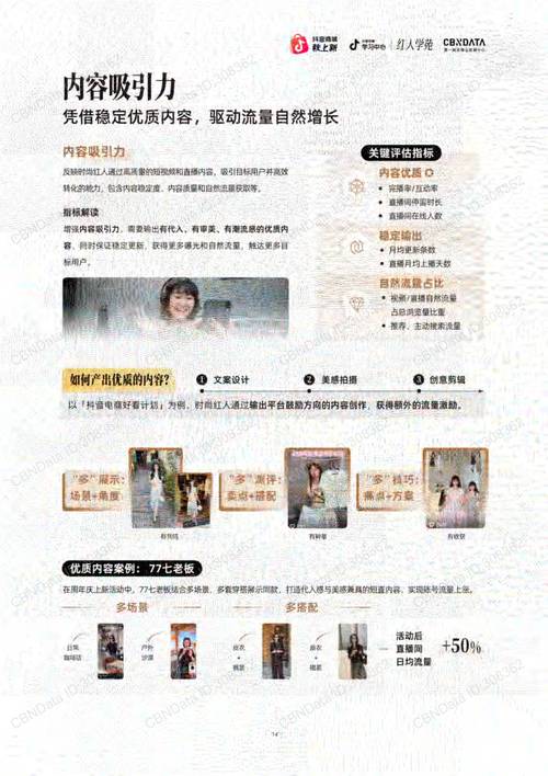 2025小红书直播红人咋排名？看懂这几点，不只看粉丝量和带货数据