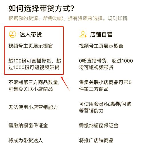 快手橱窗开通条件与步骤详解，手把手教你从零开始带货