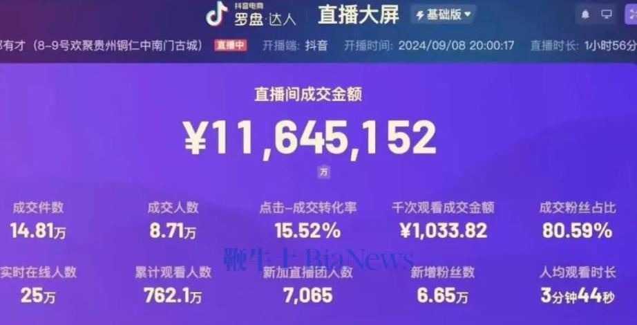 快手带货数据在哪看？教你用官方后台和卖家端查直播短视频数据