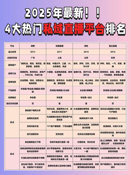 想知道抖音直播带货排名咋看？盘点查询榜单和算法规则的真实门道