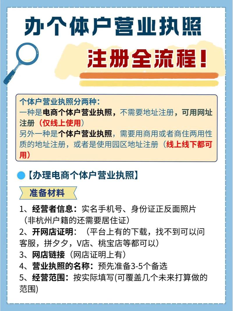 想在快手带货?个体工商户必看的四大核心要求和证件办理攻略