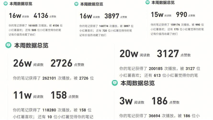 小红书粉丝多少算多？不在量在质，这几万粉可能比百万更值钱