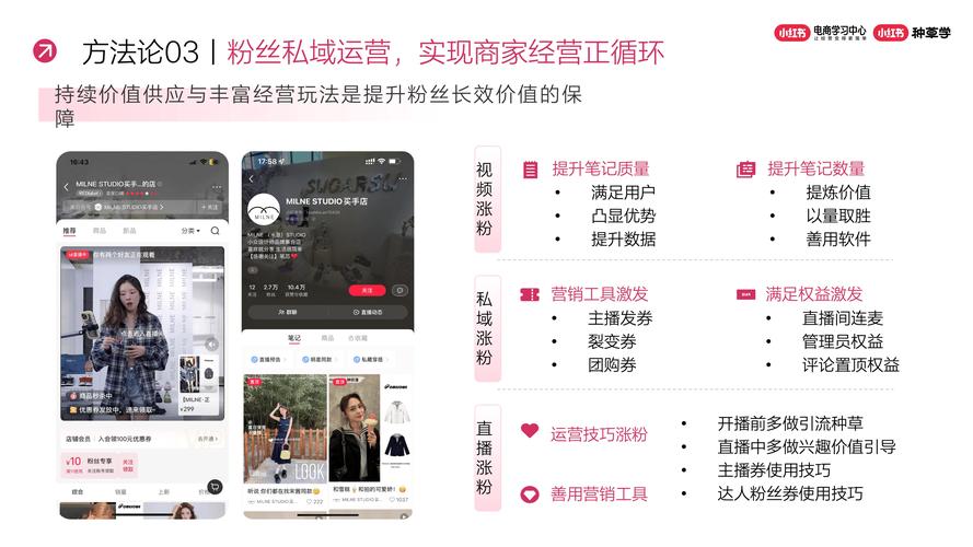 小红书直播带货怎么下单_时尚商家直播扶持政策_小红书时尚星火计划
