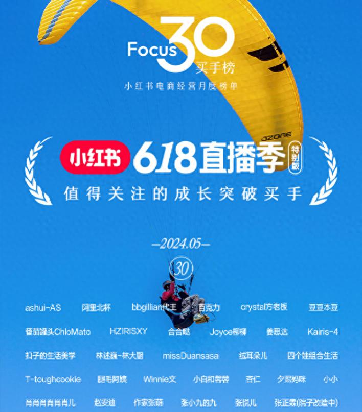 小红书电商618订单量猛增，直播带货成重要发力方向