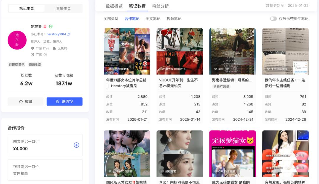 小红书接广赚钱方式_小红书个体开店卖货难度_小红书0元开店