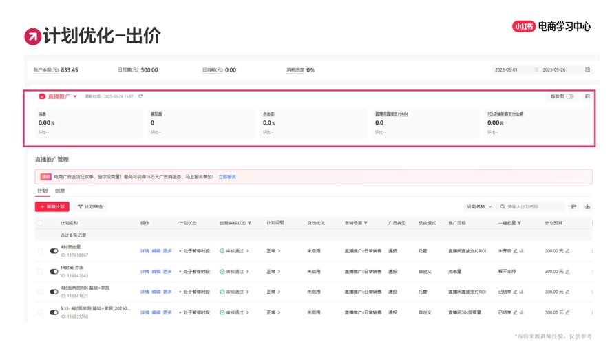 北京小红书搜索优化排名合作_北京小红书账号诊断与市场调研_小红书榜单排名怎么查看