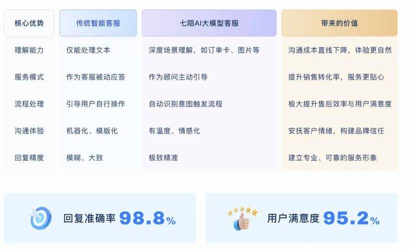 抖音找货源客服？新手主播的专业话术与高效联系渠道解析