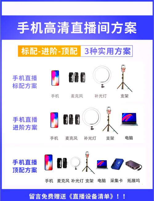 淘宝直播带货有哪些好用的软件？主播推荐这几个工具提升效率