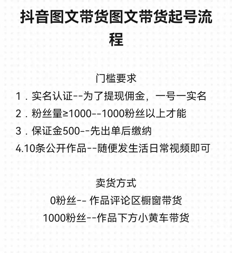 小红书带货有啥要求？不是光有粉丝就够，这4个条件才是关键