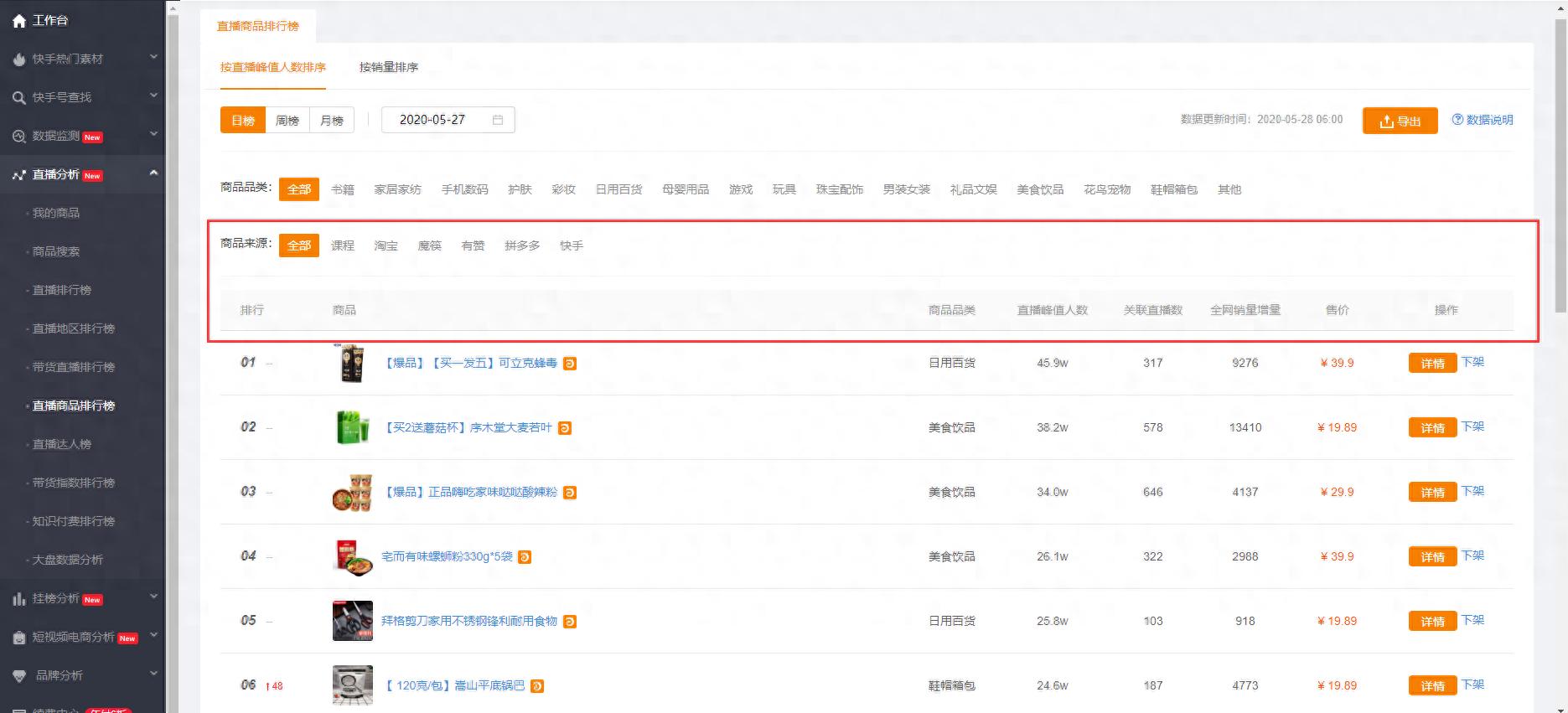快手带货数据在哪看？详解飞瓜快手的销量、趋势与观众画像分析
