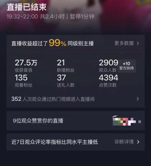 抖音直播带货榜单怎么冲?揭秘影响排名的关键因素和提升秘诀