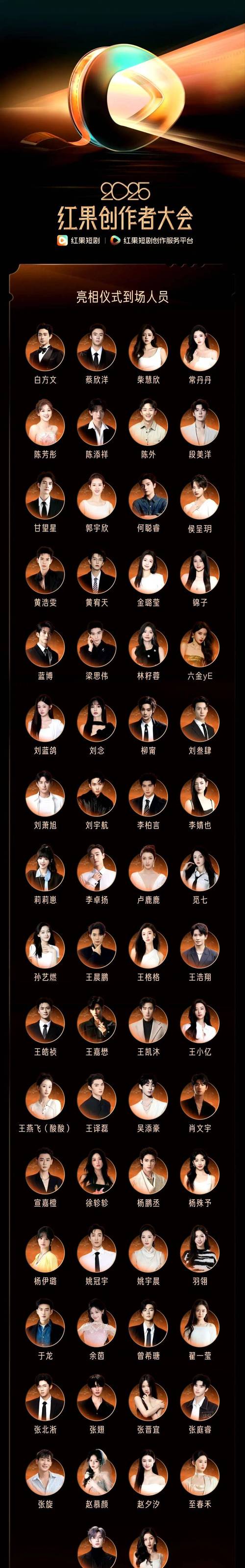 抖音网红前三十名最新排名_网红短剧演员星光大赏_短剧顶流星光大赏名单