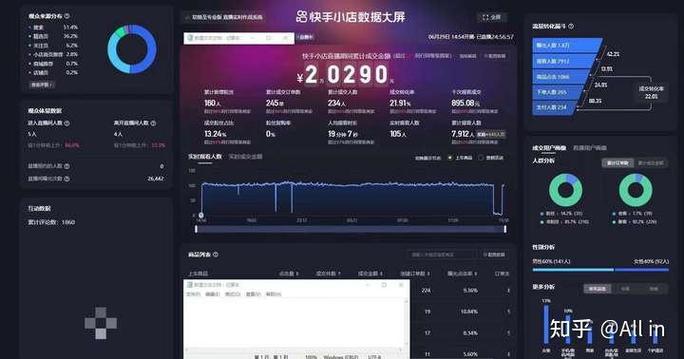 直播带货想赚钱？这几款看快手数据的软件，帮你避开坑、爆单快