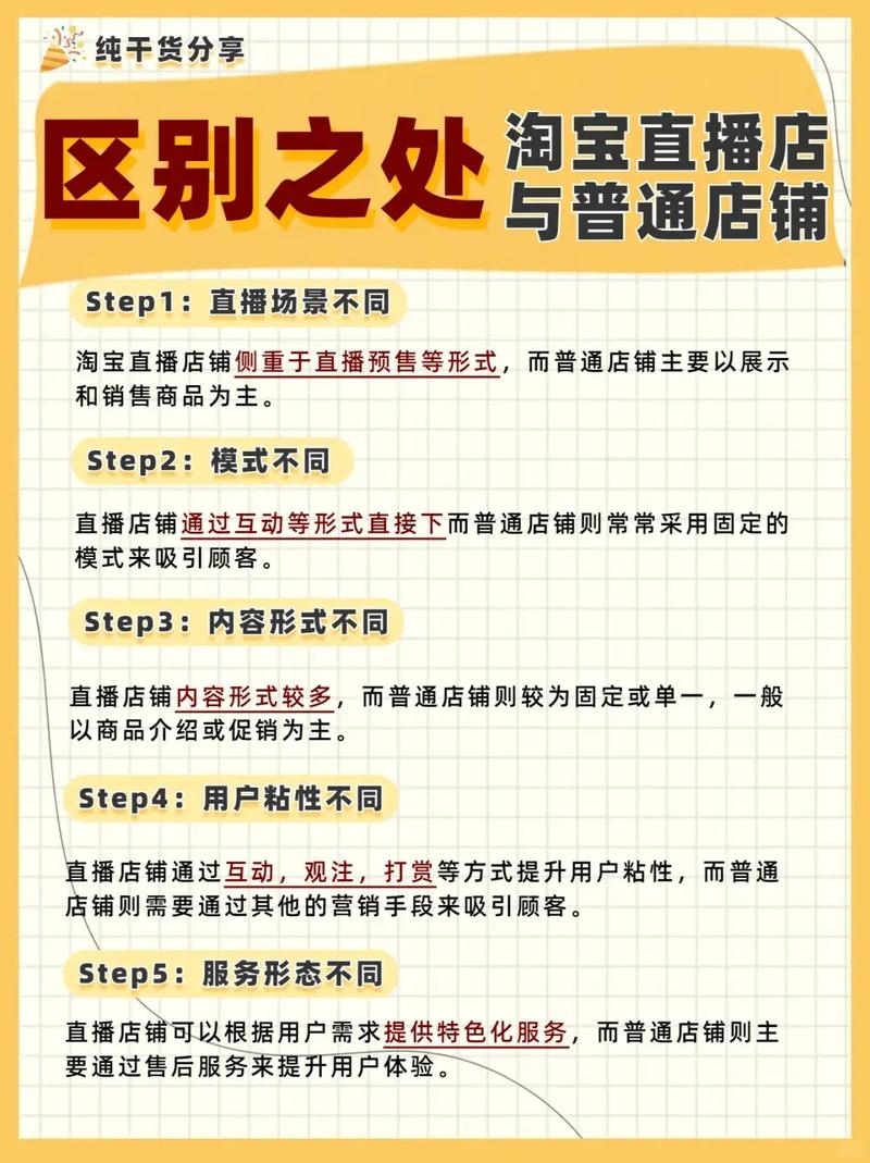 淘宝达人手机入口在哪？普通人直播挣钱指南，手把手教你入驻
